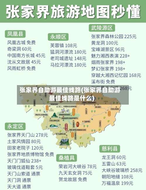 张家界自助游最佳线路(张家界自助游最佳线路是什么)-第2张图片