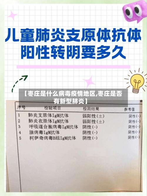 【枣庄是什么病毒疫情地区,枣庄是否有新型肺炎】-第1张图片