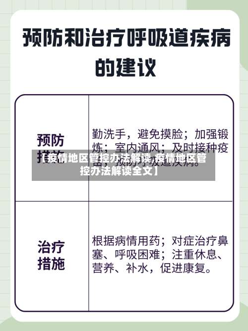 【疫情地区管控办法解读,疫情地区管控办法解读全文】-第1张图片
