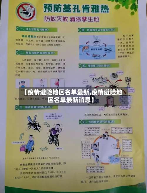 【疫情避险地区名单最新,疫情避险地区名单最新消息】-第1张图片