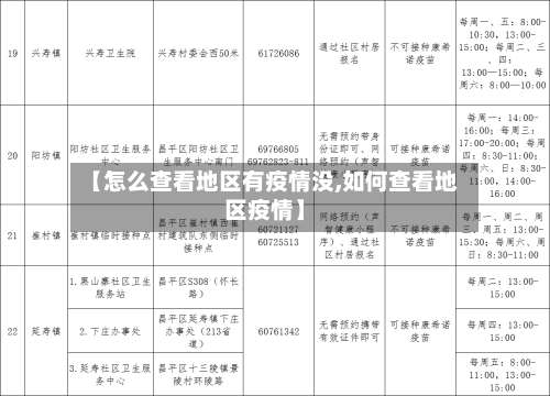 【怎么查看地区有疫情没,如何查看地区疫情】-第1张图片