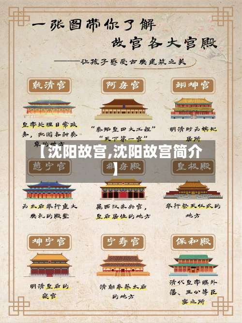 【沈阳故宫,沈阳故宫简介】-第1张图片