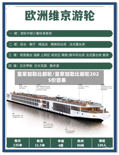 皇家加勒比邮轮/皇家加勒比邮轮2025价目表-第1张图片