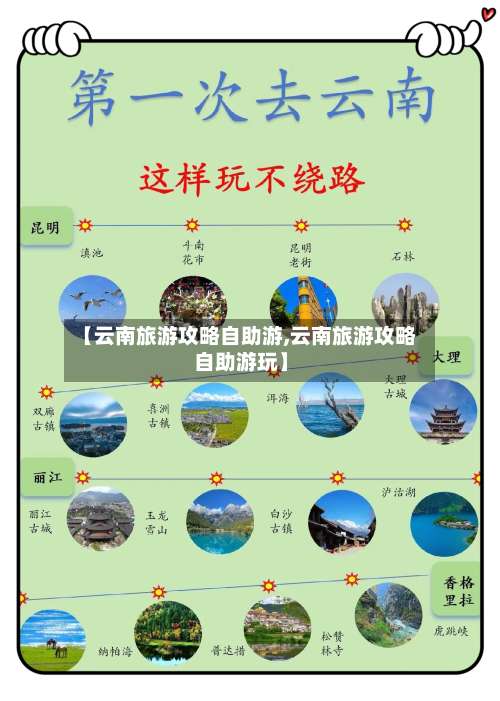 【云南旅游攻略自助游,云南旅游攻略自助游玩】-第1张图片