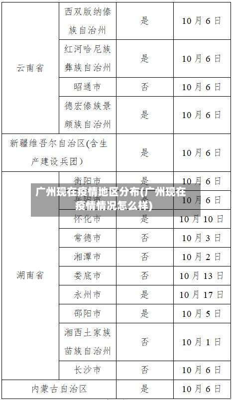 广州现在疫情地区分布(广州现在疫情情况怎么样)-第1张图片