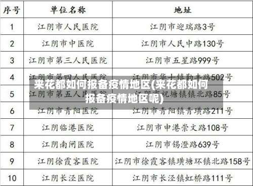 来花都如何报备疫情地区(来花都如何报备疫情地区呢)-第2张图片