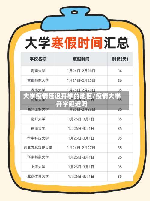 大学疫情延迟开学的地区/疫情大学开学延迟吗-第2张图片