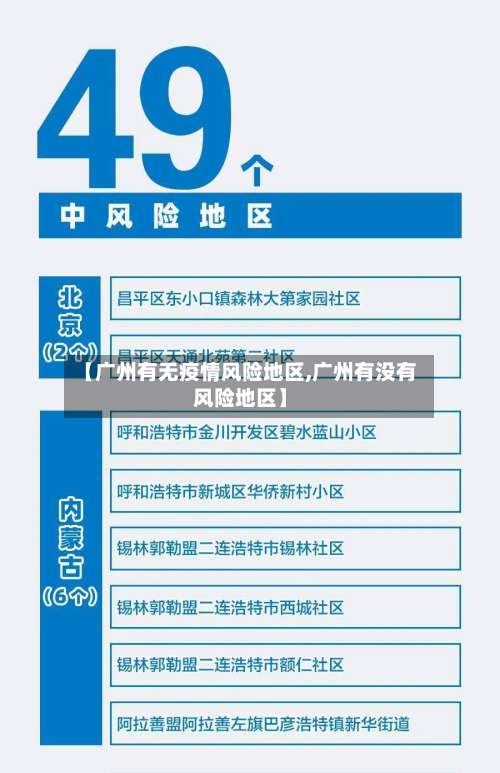 【广州有无疫情风险地区,广州有没有风险地区】-第1张图片