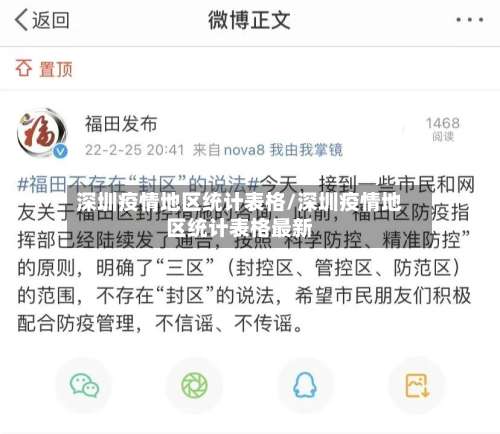 深圳疫情地区统计表格/深圳疫情地区统计表格最新-第2张图片