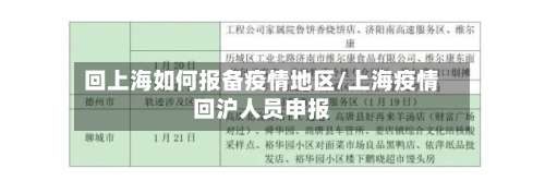 回上海如何报备疫情地区/上海疫情回沪人员申报-第3张图片