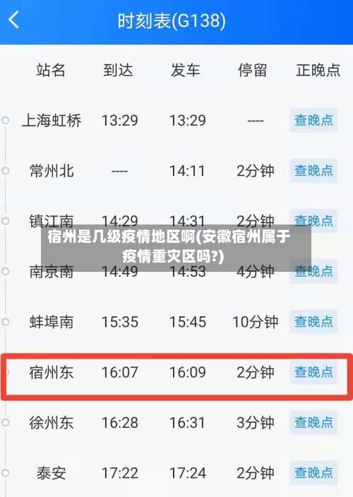 宿州是几级疫情地区啊(安徽宿州属于疫情重灾区吗?)-第3张图片