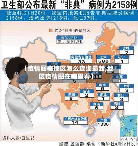 【疫情图表地区怎么查询最新,地区疫情图在哪里看】-第2张图片
