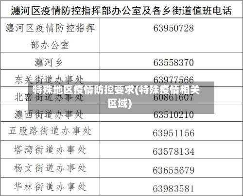 特殊地区疫情防控要求(特殊疫情相关区域)-第1张图片