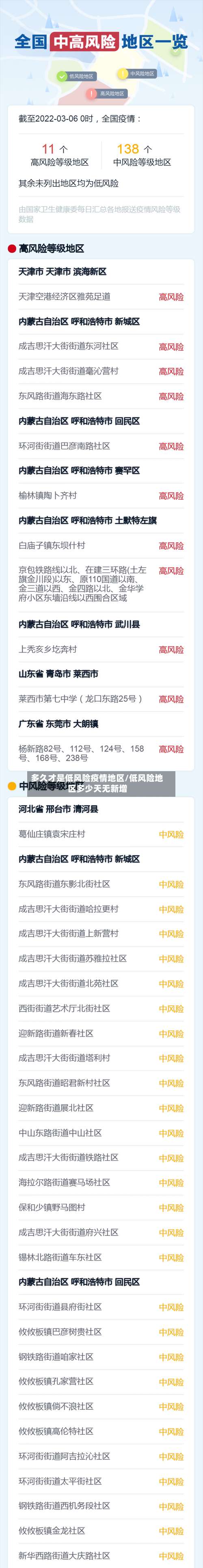 多久才是低风险疫情地区/低风险地区多少天无新增-第3张图片