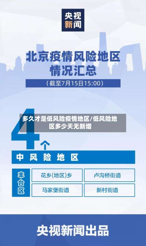 多久才是低风险疫情地区/低风险地区多少天无新增-第2张图片