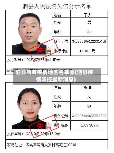 泗县所有疫情地区名单图(泗县疫情防控最新消息)-第1张图片