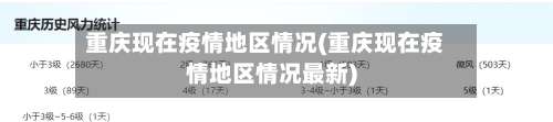 重庆现在疫情地区情况(重庆现在疫情地区情况最新)-第1张图片