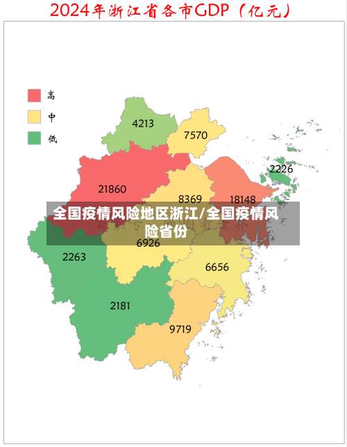 全国疫情风险地区浙江/全国疫情风险省份-第2张图片