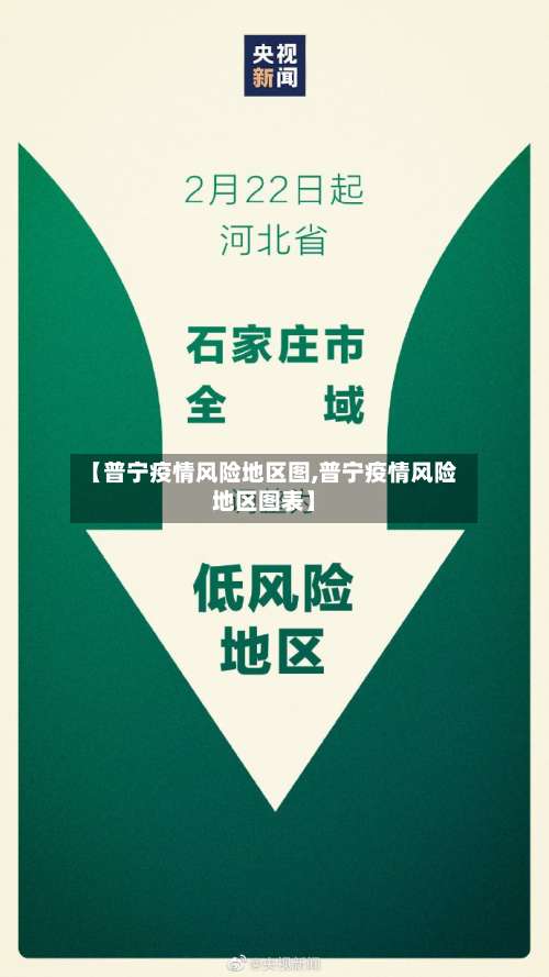 【普宁疫情风险地区图,普宁疫情风险地区图表】-第2张图片