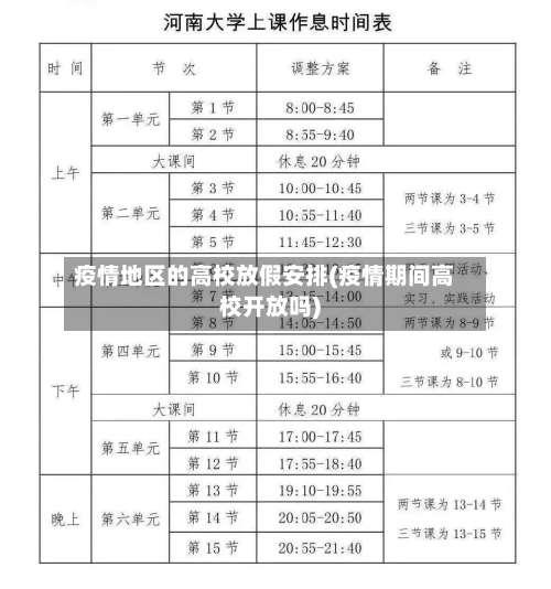 疫情地区的高校放假安排(疫情期间高校开放吗)-第3张图片