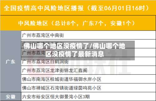 佛山哪个地区没疫情了/佛山哪个地区没疫情了最新消息-第2张图片