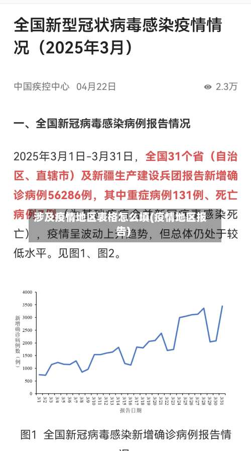 涉及疫情地区表格怎么填(疫情地区报告)-第1张图片