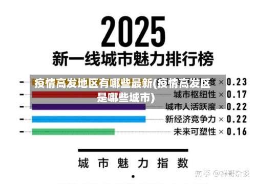 疫情高发地区有哪些最新(疫情高发区是哪些城市)-第3张图片