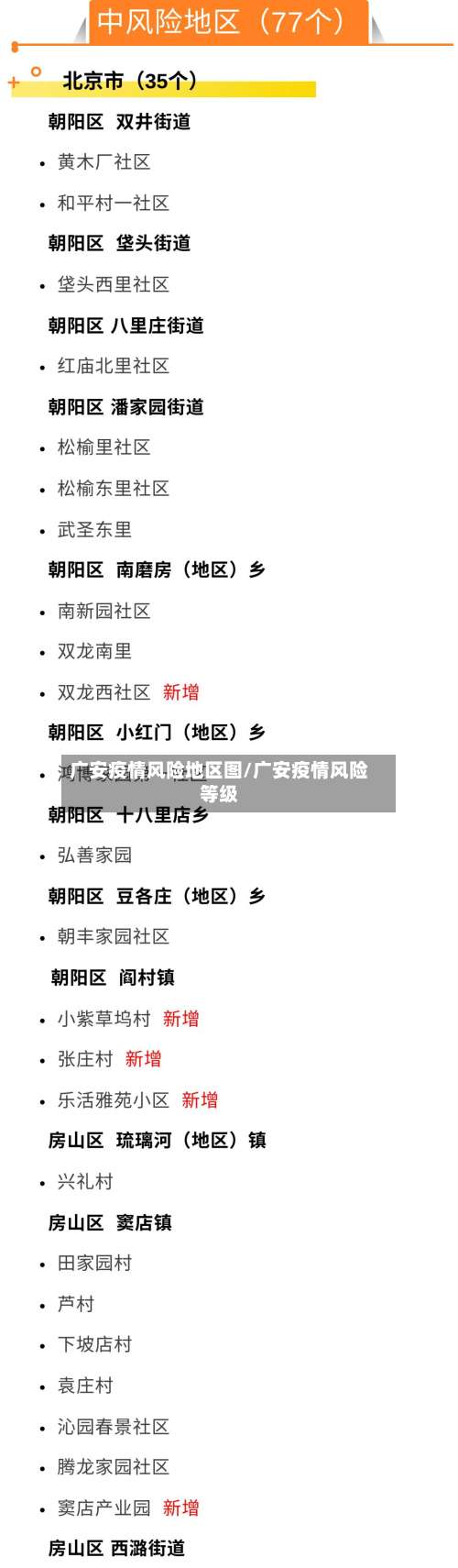 广安疫情风险地区图/广安疫情风险等级-第2张图片