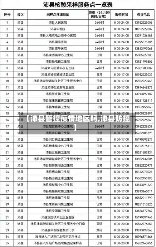 【沛县管控疫情地区吗,沛县防控】-第1张图片
