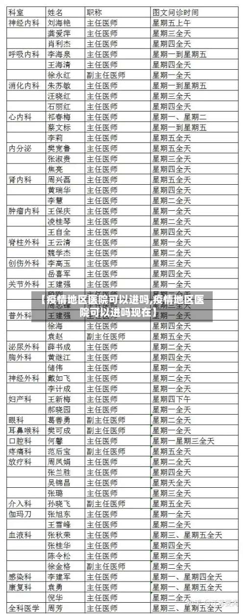【疫情地区医院可以进吗,疫情地区医院可以进吗现在】-第1张图片