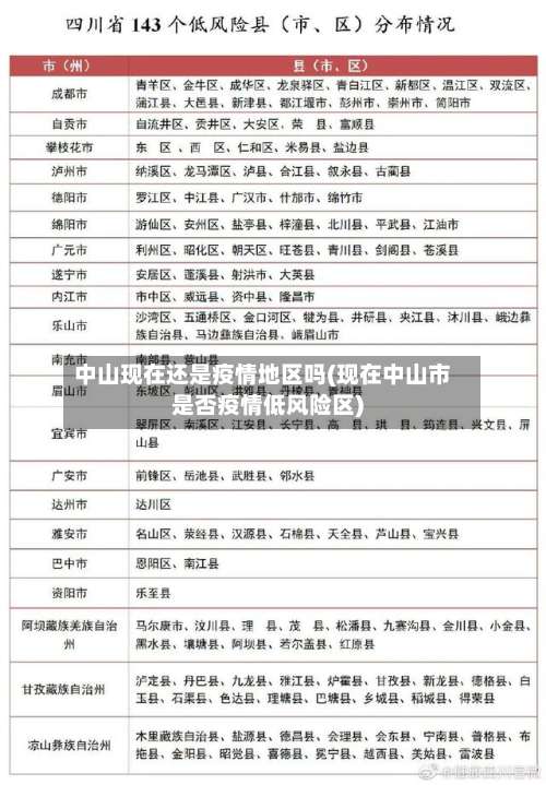 中山现在还是疫情地区吗(现在中山市是否疫情低风险区)-第3张图片