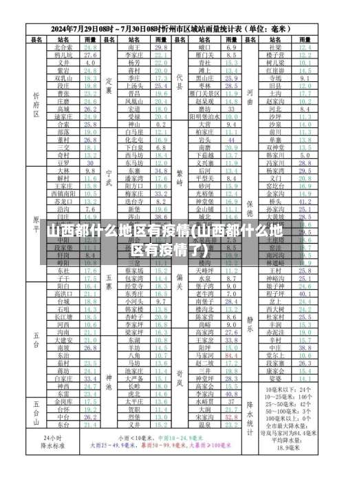 山西都什么地区有疫情(山西都什么地区有疫情了)-第2张图片
