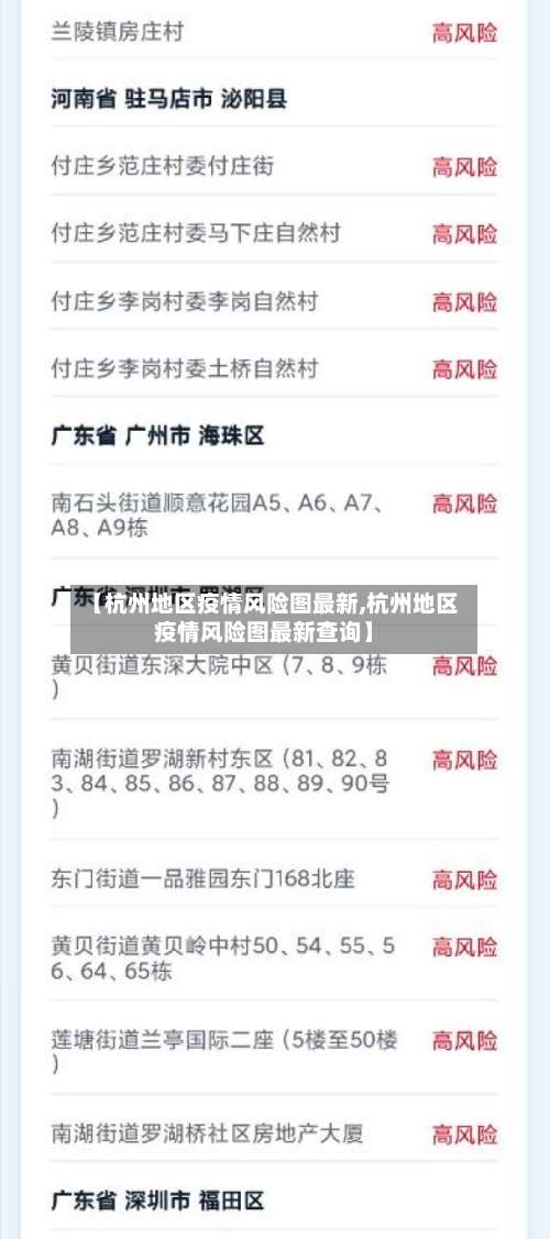 【杭州地区疫情风险图最新,杭州地区疫情风险图最新查询】-第1张图片