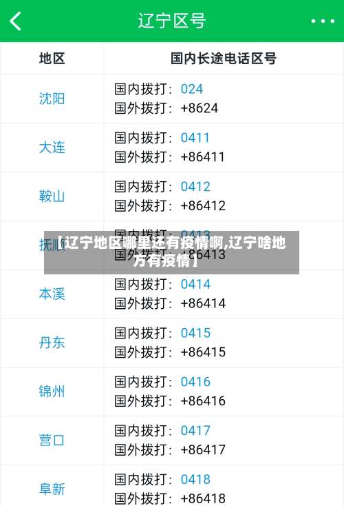 【辽宁地区哪里还有疫情啊,辽宁啥地方有疫情】-第1张图片