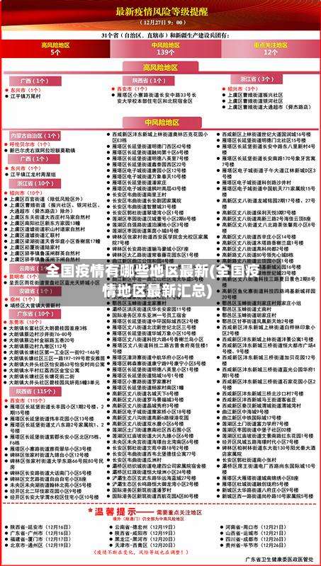 全国疫情有哪些地区最新(全国疫情地区最新汇总)-第2张图片