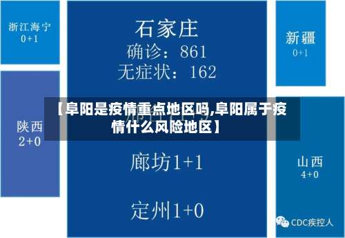 【阜阳是疫情重点地区吗,阜阳属于疫情什么风险地区】-第1张图片