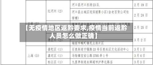 【无疫情地区返黔要求,疫情当前返黔人员怎么做正确】-第1张图片