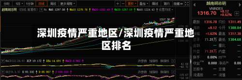深圳疫情严重地区/深圳疫情严重地区排名-第1张图片