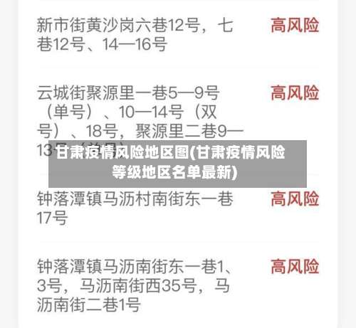 甘肃疫情风险地区图(甘肃疫情风险等级地区名单最新)-第1张图片