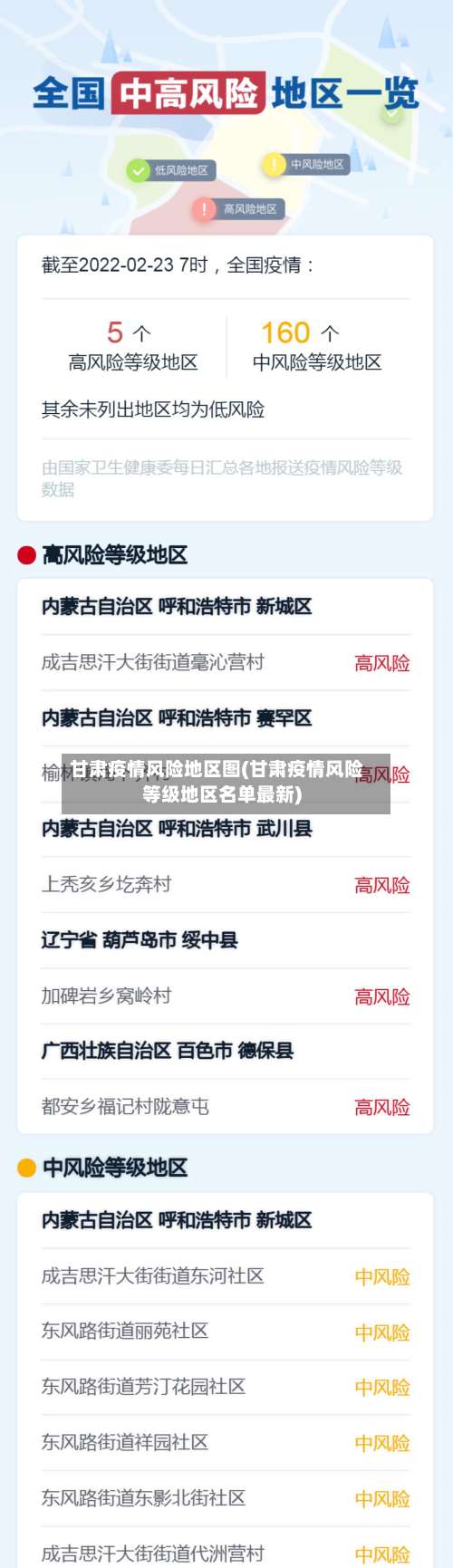 甘肃疫情风险地区图(甘肃疫情风险等级地区名单最新)-第2张图片