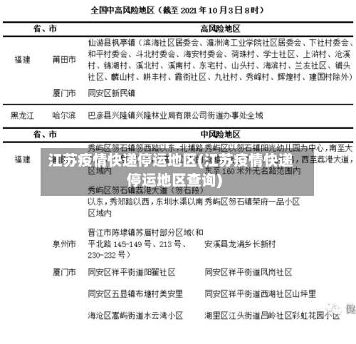 江苏疫情快递停运地区(江苏疫情快递停运地区查询)-第2张图片