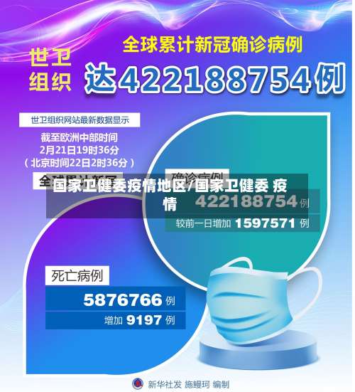 国家卫健委疫情地区/国家卫健委 疫情-第2张图片