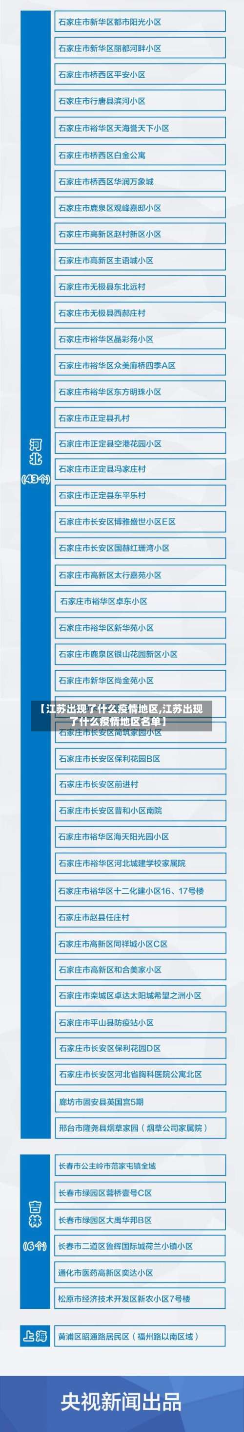 【江苏出现了什么疫情地区,江苏出现了什么疫情地区名单】-第1张图片