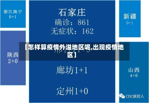 【怎样算疫情外溢地区呢,出现疫情地区】-第2张图片