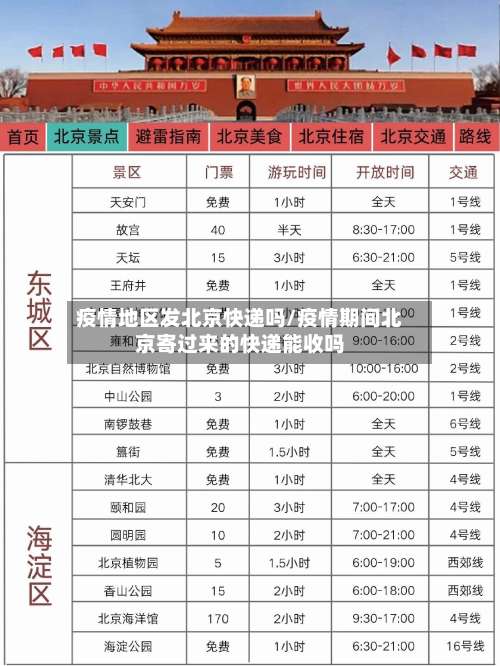 疫情地区发北京快递吗/疫情期间北京寄过来的快递能收吗-第1张图片