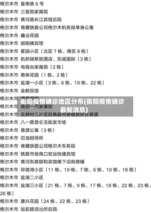 衡阳疫情确诊地区分布(衡阳疫情确诊最新消息)-第1张图片