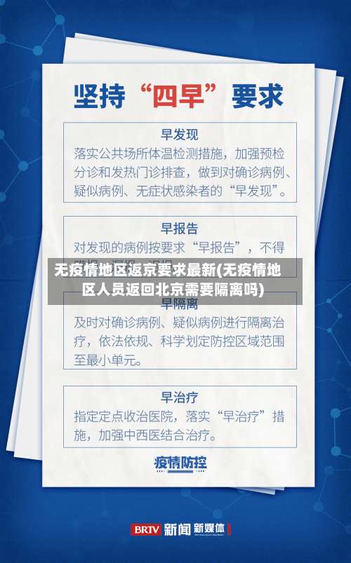 无疫情地区返京要求最新(无疫情地区人员返回北京需要隔离吗)-第2张图片