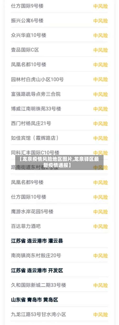 【龙泉疫情风险地区图片,龙泉驿区最新疫情通报】-第1张图片