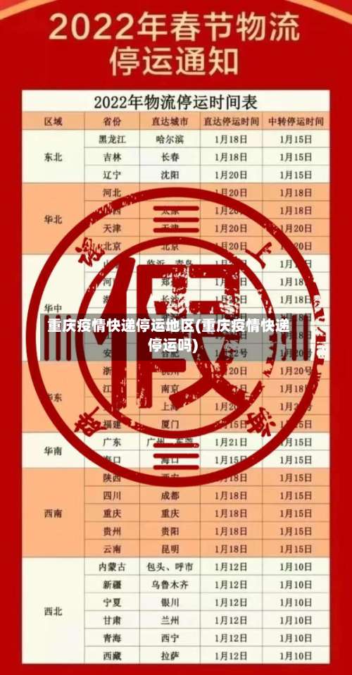 重庆疫情快递停运地区(重庆疫情快递停运吗)-第3张图片