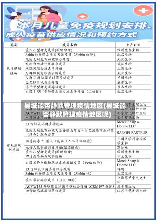 县城能否静默管理疫情地区(县城能否静默管理疫情地区呢)-第2张图片